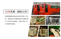 礦用鋰電池電機(jī)車電池充電有哪些注意事項(xiàng)？O